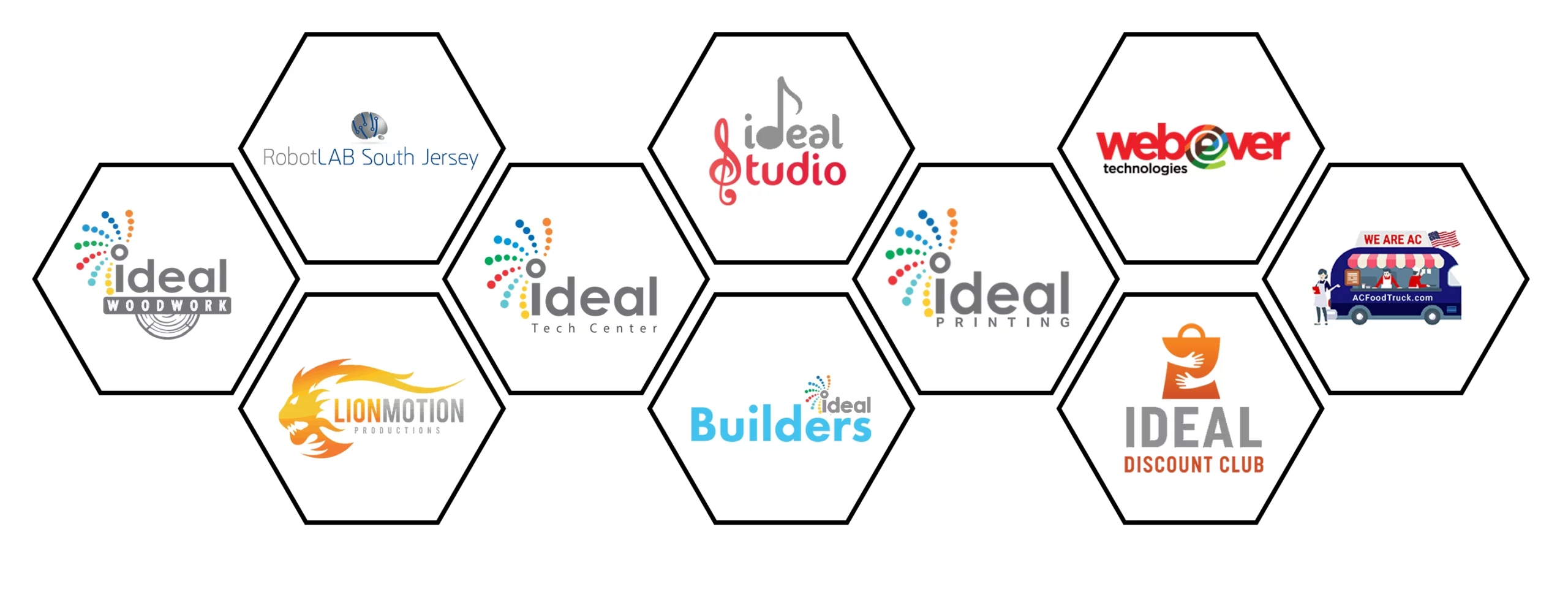 Ideal-Social-enterprises-scaled.webp.bv
